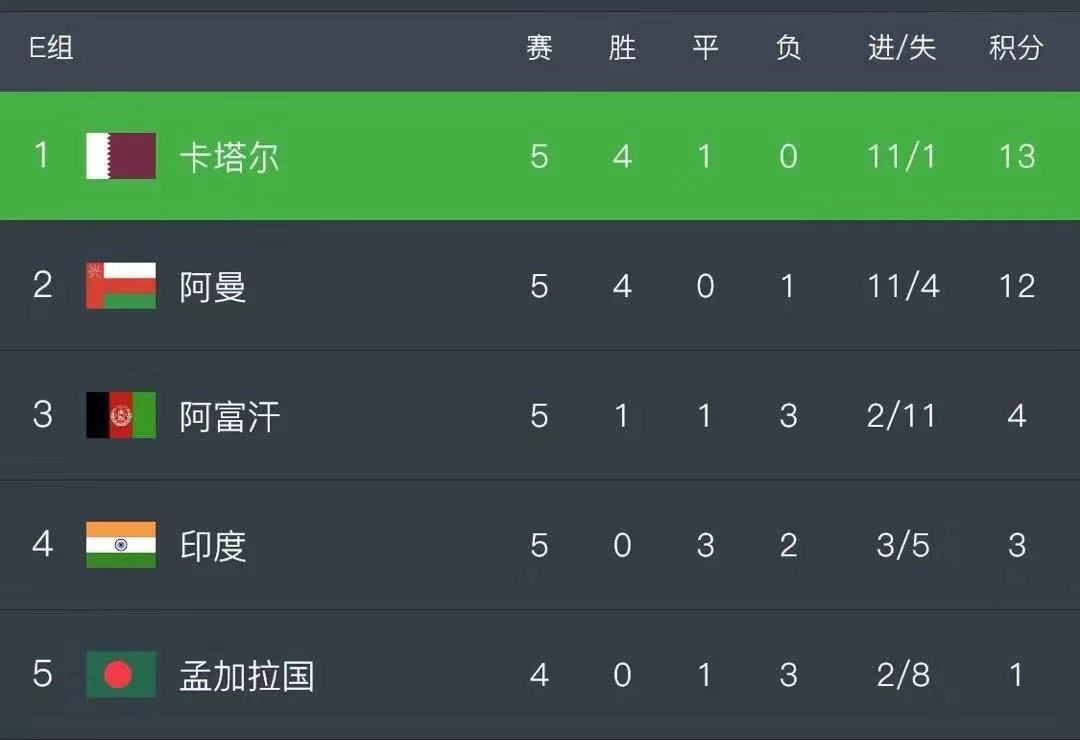 法国遭遇瑞士逼平，小组赛悬念涌现的简单介绍