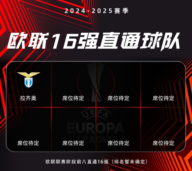 包含欧预赛火热开战，各队战术变化频发的词条